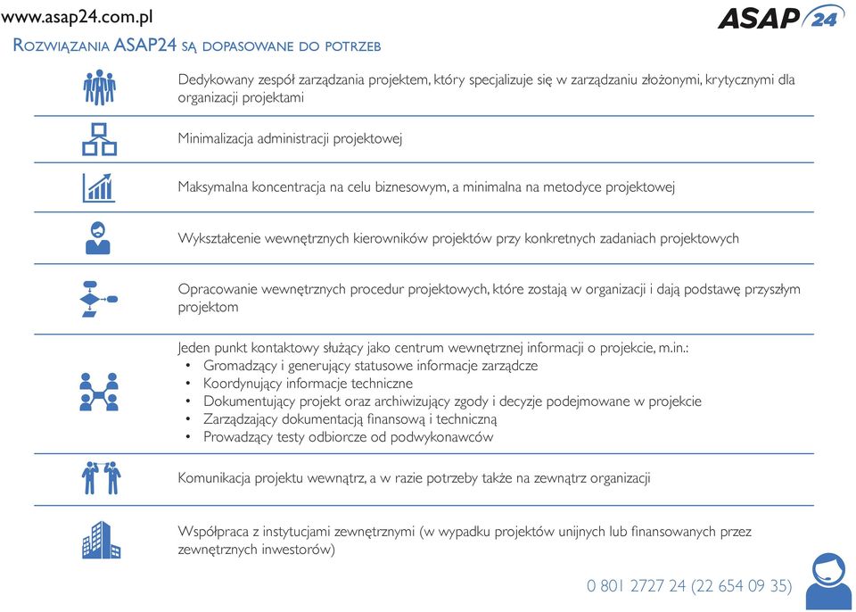 wewnętrznych procedur projektowych, które zostają w organizacji i dają podstawę przyszłym projektom Jeden punkt kontaktowy służący jako centrum wewnętrznej inf