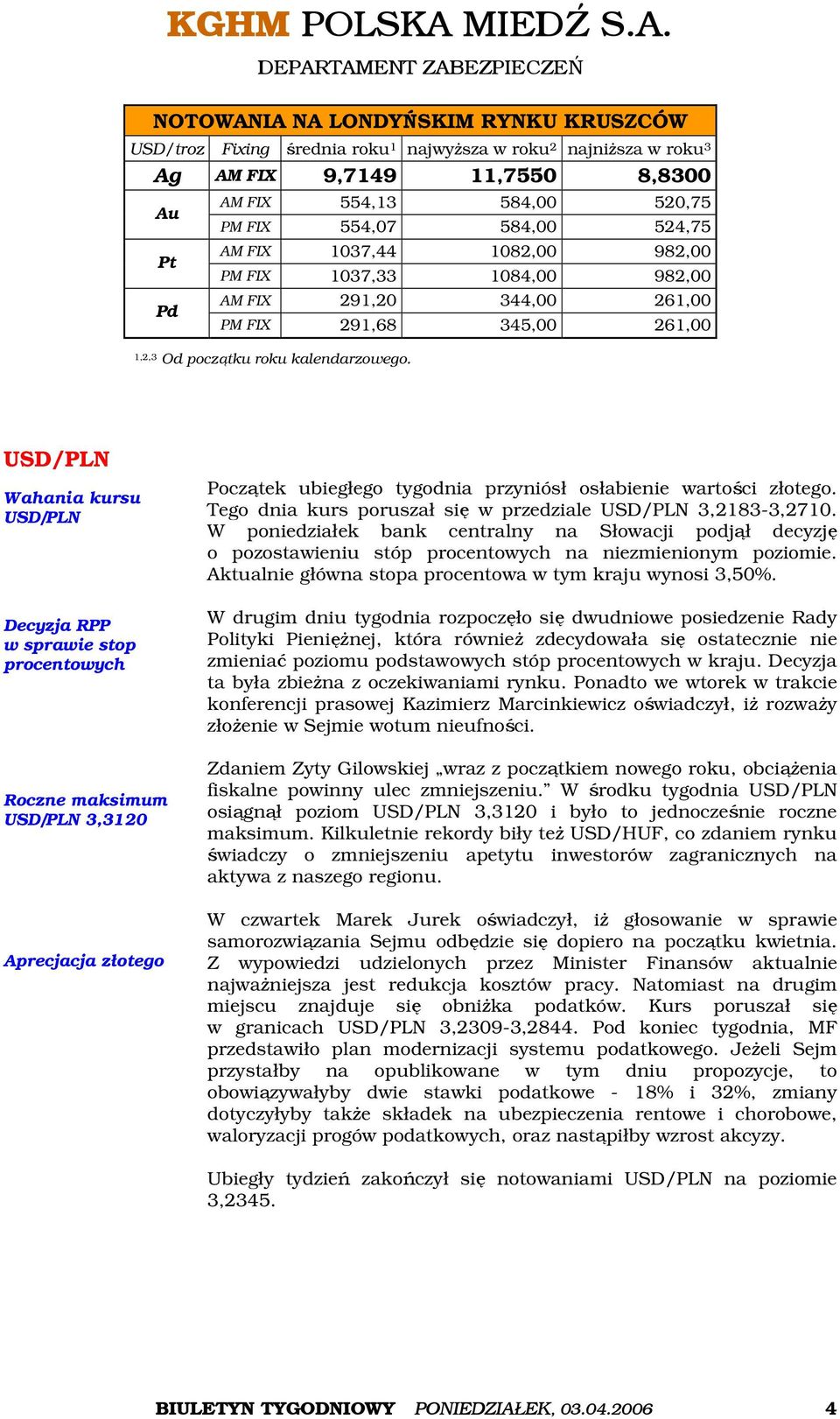 USD/PLN Wahania kursu USD/PLN Decyzja RPP w sprawie stop procentowych Roczne maksimum USD/PLN 3,3120 Aprecjacja złotego Początek ubiegłego tygodnia przyniósł osłabienie wartości złotego.