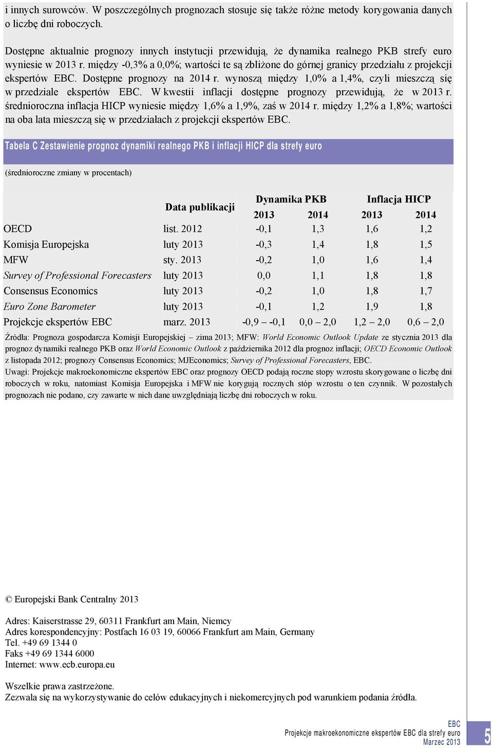 między -0,3% a 0,0%; wartości te są zbliżone do górnej granicy przedziału z projekcji ekspertów. Dostępne prognozy na 2014 r. wynoszą między 1,0% a 1,4%, czyli mieszczą się w przedziale ekspertów.