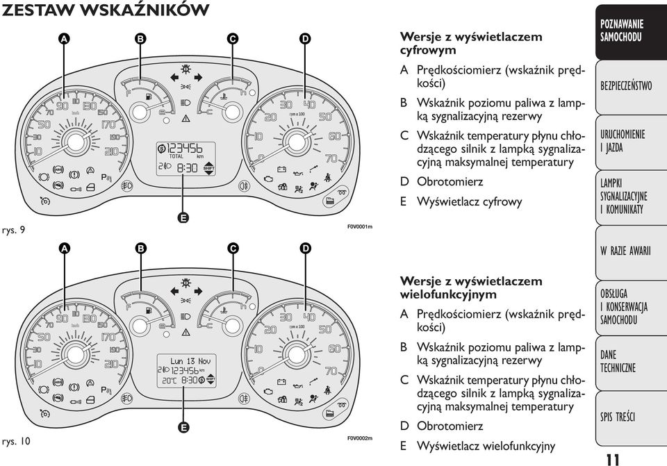 9 F0V0001m Wersje z wyświetlaczem wielofunkcyjnym A Prędkościomierz (wskaźnik prędkości) rys.
