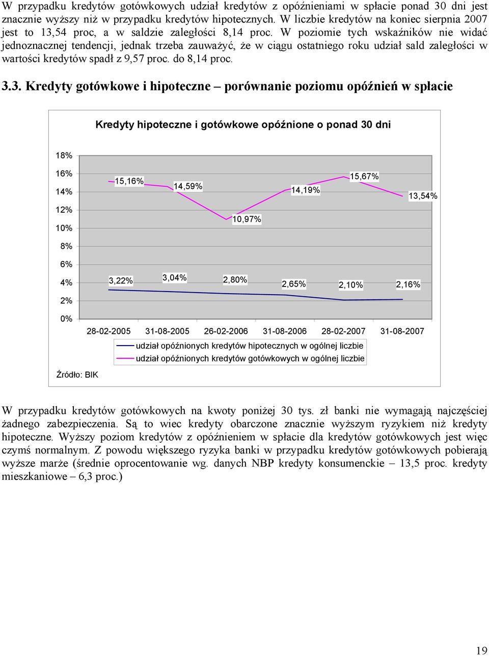 W poziomie tych wskaźników nie widać jednoznacznej tendencji, jednak trzeba zauważyć, że w ciągu ostatniego roku udział sald zaległości w wartości kredytów spadł z 9,57 proc. do 8,14 proc. 3.