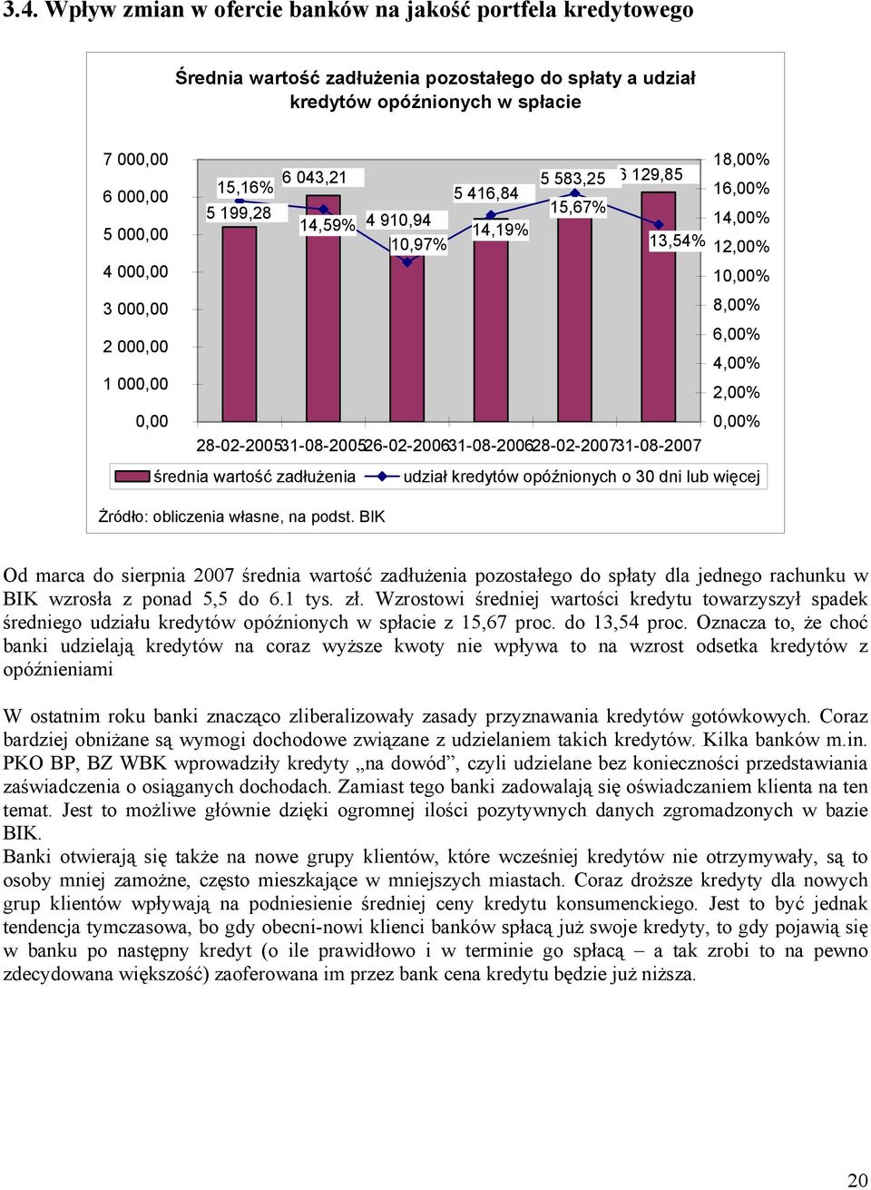 opóźnionych o 3 dni lub więcej Żródło: obliczenia własne, na podst. BIK Od marca do sierpnia 27 średnia wartość zadłużenia pozostałego do spłaty dla jednego rachunku w BIK wzrosła z ponad 5,5 do 6.