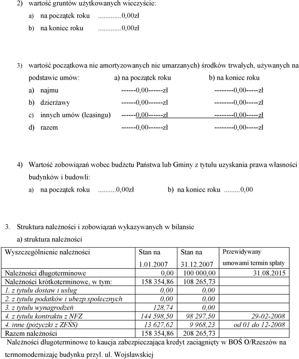 dzierżawy ------0,00------zł --------0,00-----zł c) innych umów (leasingu) ------0,00------zł --------0,00-----zł d) razem ------0,00------zł --------0,00-----zł 4) Wartość zobowiązań wobec budżetu