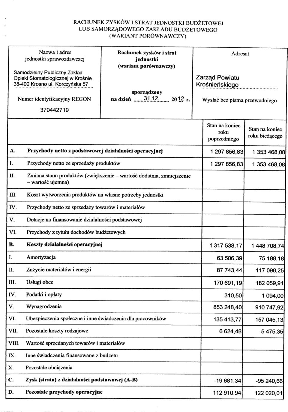 ..!?.1.j.?.;... 201.? r. Wysłać bez pisma przewodniego 370442719 Stan na koniec roku poprzedniego Stan na koniec roku bieżącego A.