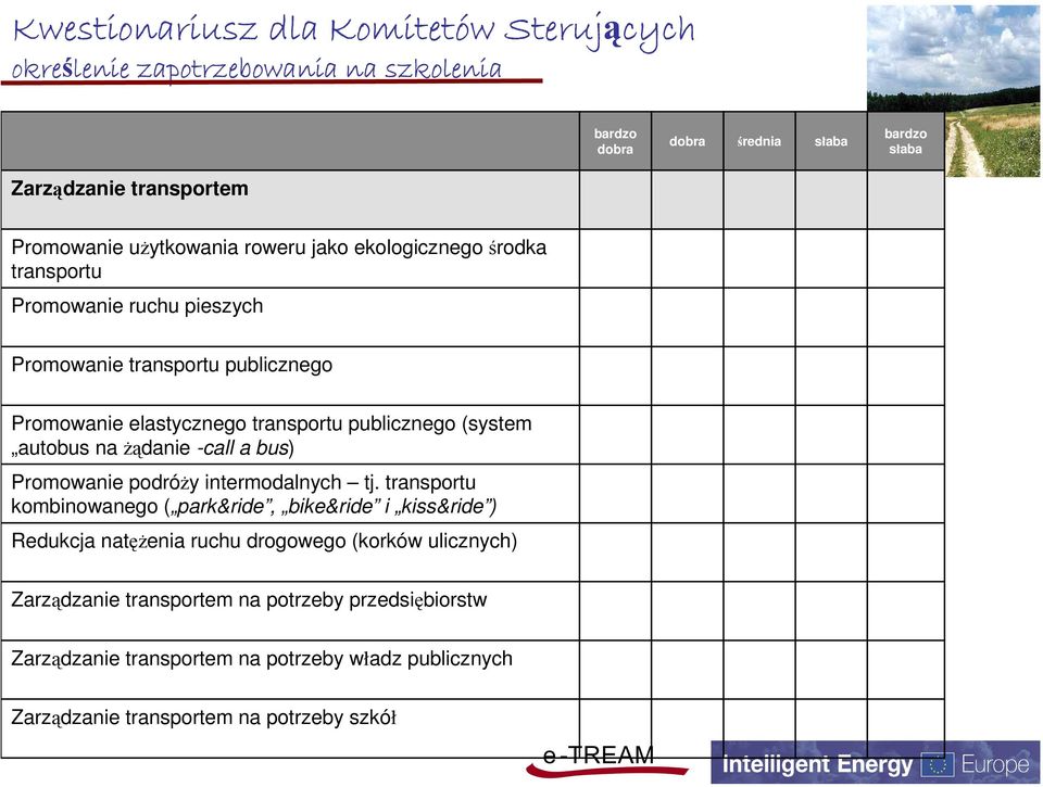 (system autobus na żądanie -call a bus) Promowanie podróży intermodalnych tj.