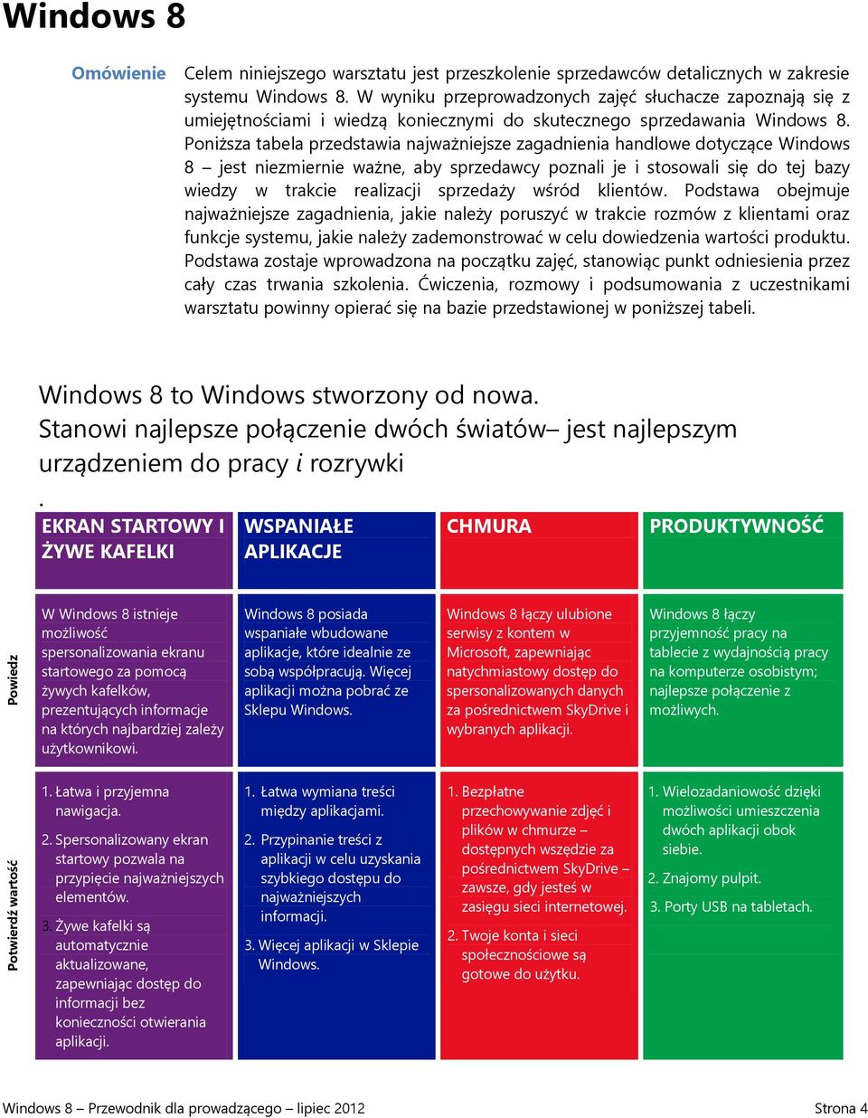 Poniższa tabela przedstawia najważniejsze zagadnienia handlowe dotyczące Windows 8 jest niezmiernie ważne, aby sprzedawcy poznali je i stosowali się do tej bazy wiedzy w trakcie realizacji sprzedaży
