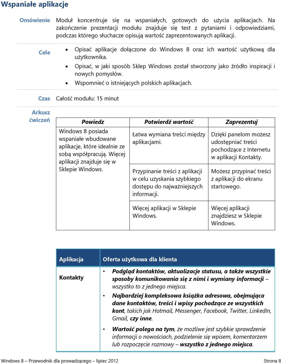 Cele Opisać aplikacje dołączone do Windows 8 oraz ich wartość użytkową dla użytkownika. Opisać, w jaki sposób Sklep Windows został stworzony jako źródło inspiracji i nowych pomysłów.