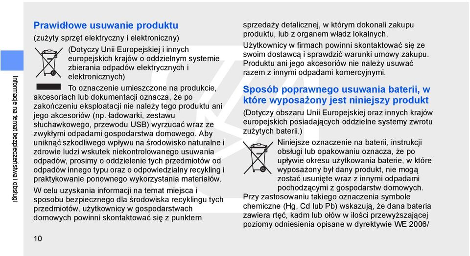 akcesoriów (np. ładowarki, zestawu słuchawkowego, przewodu USB) wyrzucać wraz ze zwykłymi odpadami gospodarstwa domowego.
