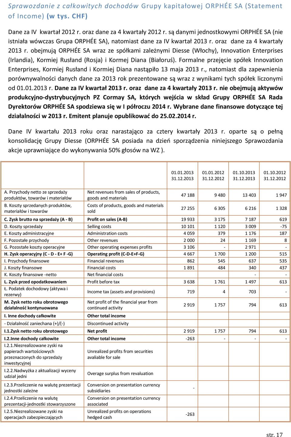 obejmują ORPHÉE SA wraz ze spółkami zależnymi Diesse (Włochy), Innovation Enterprises (Irlandia), Kormiej Rusłand (Rosja) i Kormej Diana (Białoruś).
