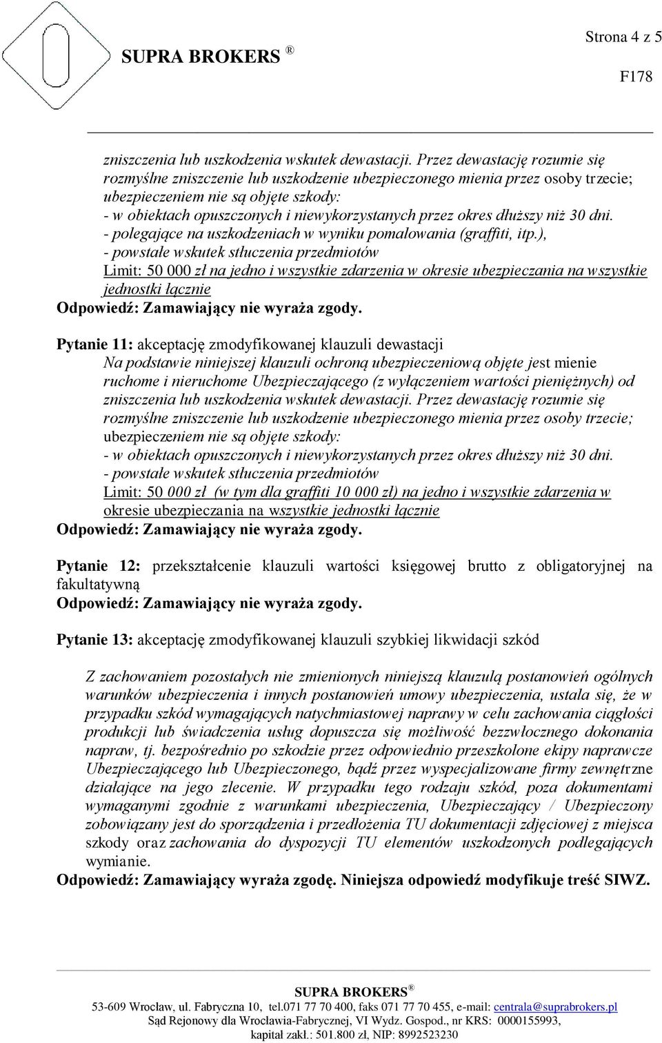 okres dłuższy niż 30 dni. - polegające na uszkodzeniach w wyniku pomalowania (graffiti, itp.