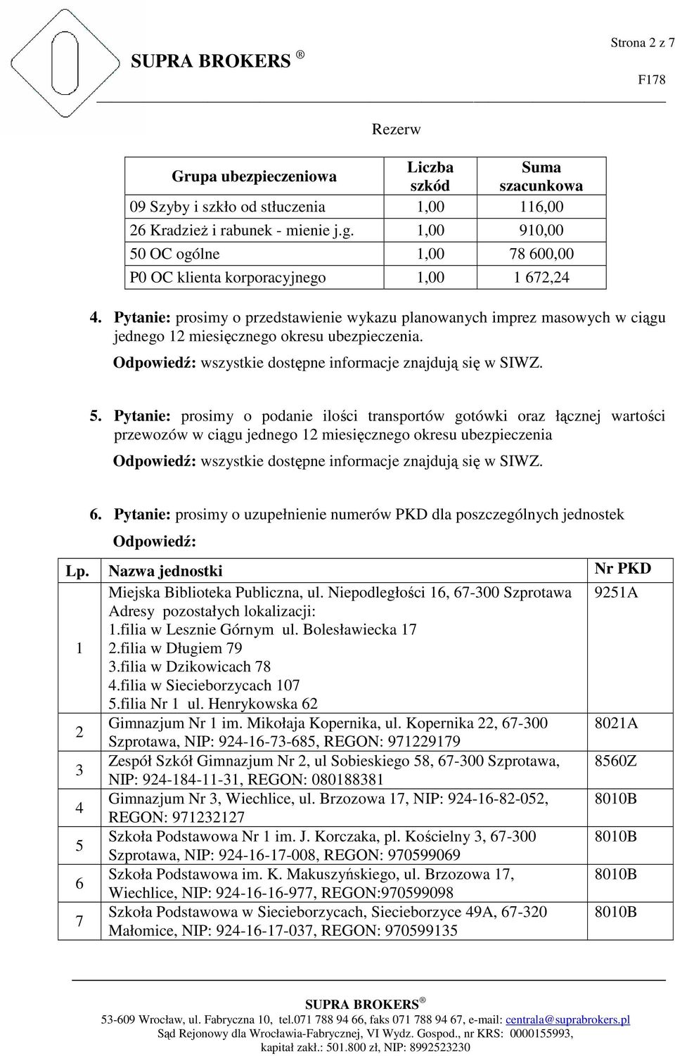 Pytanie: prosimy o przedstawienie wykazu planowanych imprez masowych w ciągu jednego 12 miesięcznego okresu ubezpieczenia. Odpowiedź: wszystkie dostępne informacje znajdują się w SIWZ. 5.