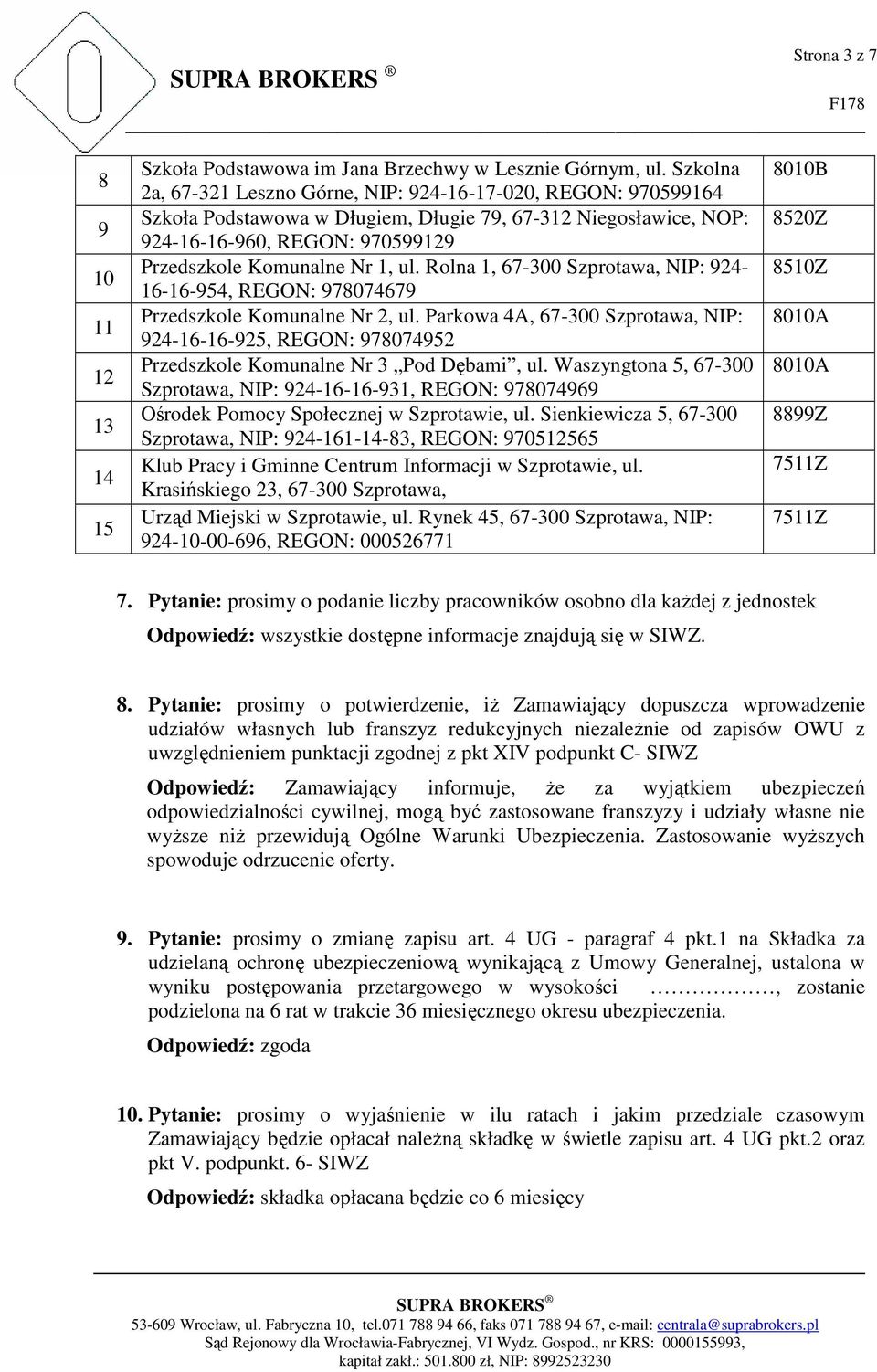Rolna 1, 67-300 Szprotawa, NIP: 924-16-16-954, REGON: 978074679 Przedszkole Komunalne Nr 2, ul.