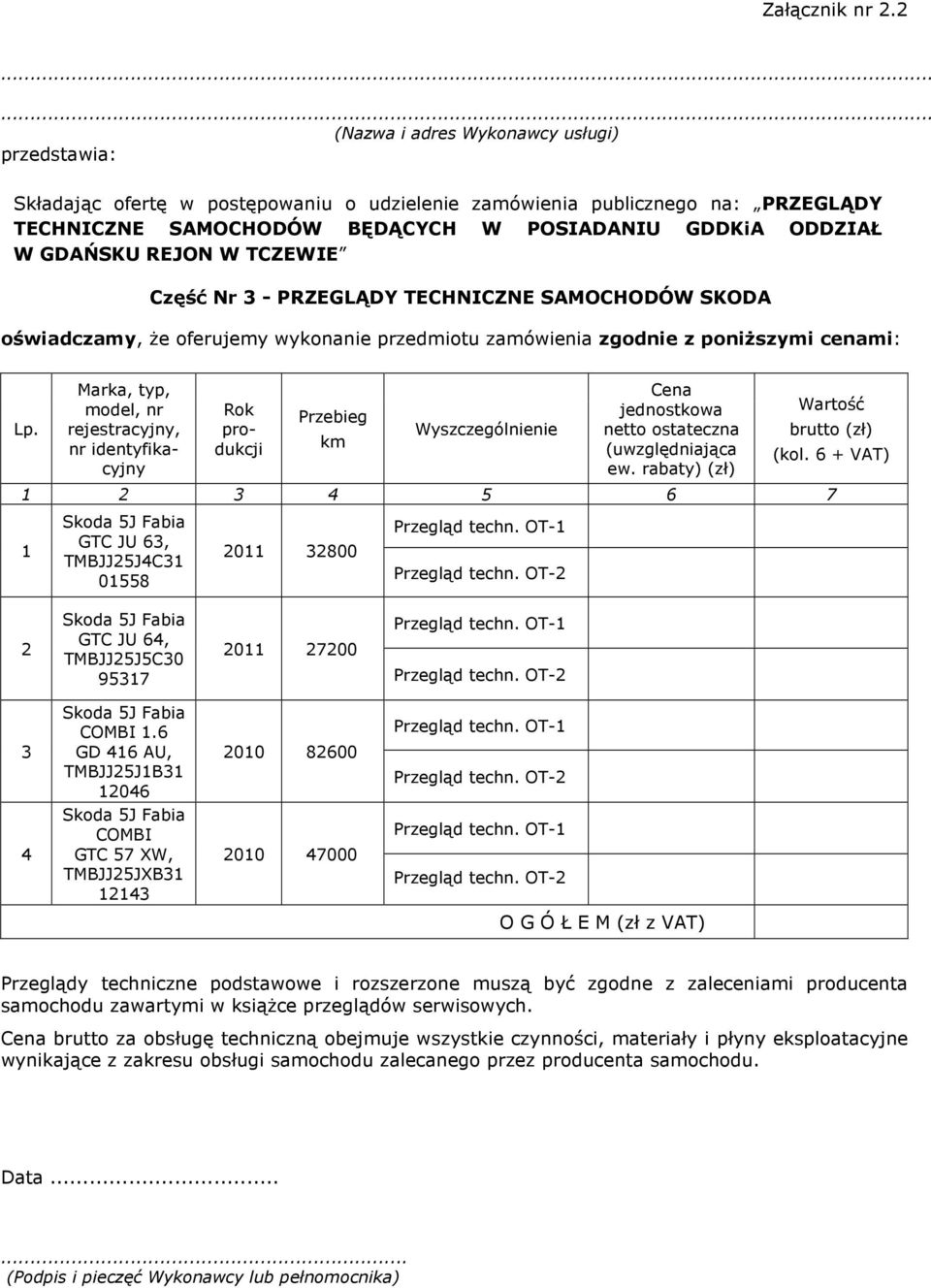 JU 63, TMBJJ25J4C3 0558 20 32800 2 GTC JU 64, TMBJJ25J5C30