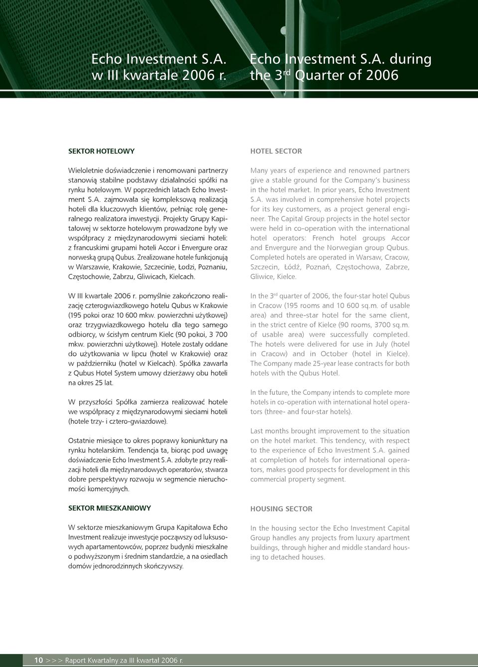 Projekty Grupy Kapitałowej w sektorze hotelowym prowadzone były we współpracy z międzynarodowymi sieciami hoteli: z francuskimi grupami hoteli Accor i Envergure oraz norweską grupą Qubus.