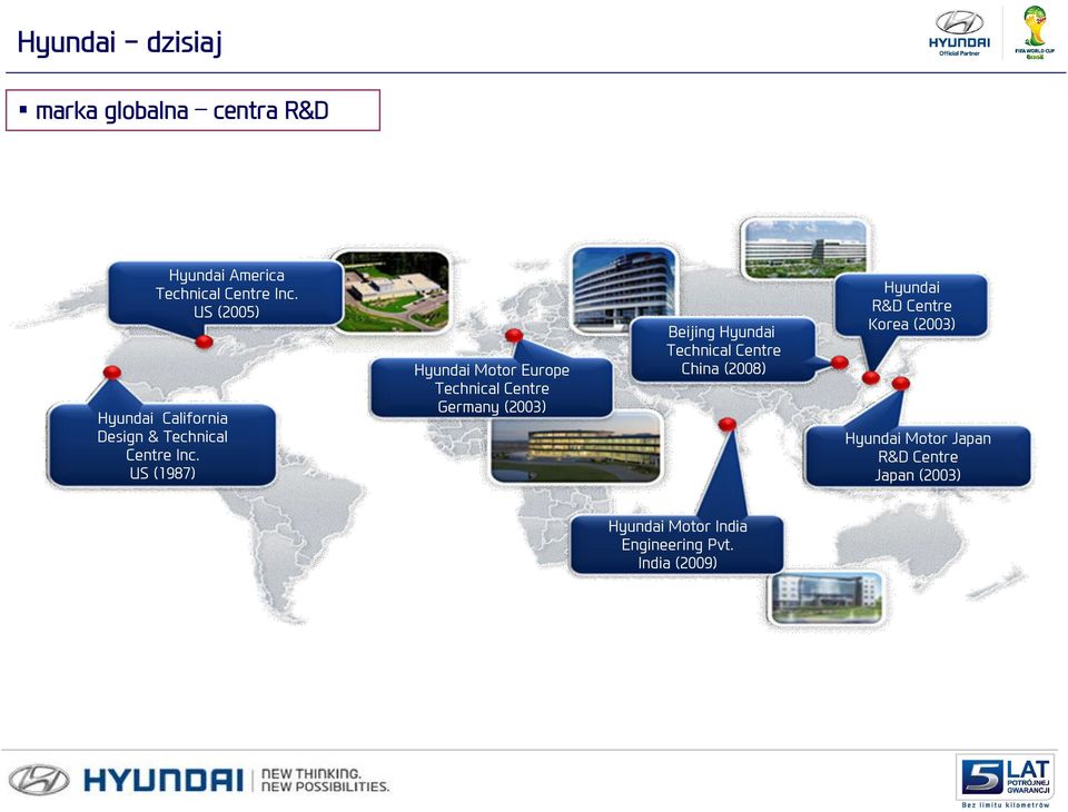 US (1987) Hyundai Motor Europe Technical Centre Germany (2003) Beijing Hyundai Technical