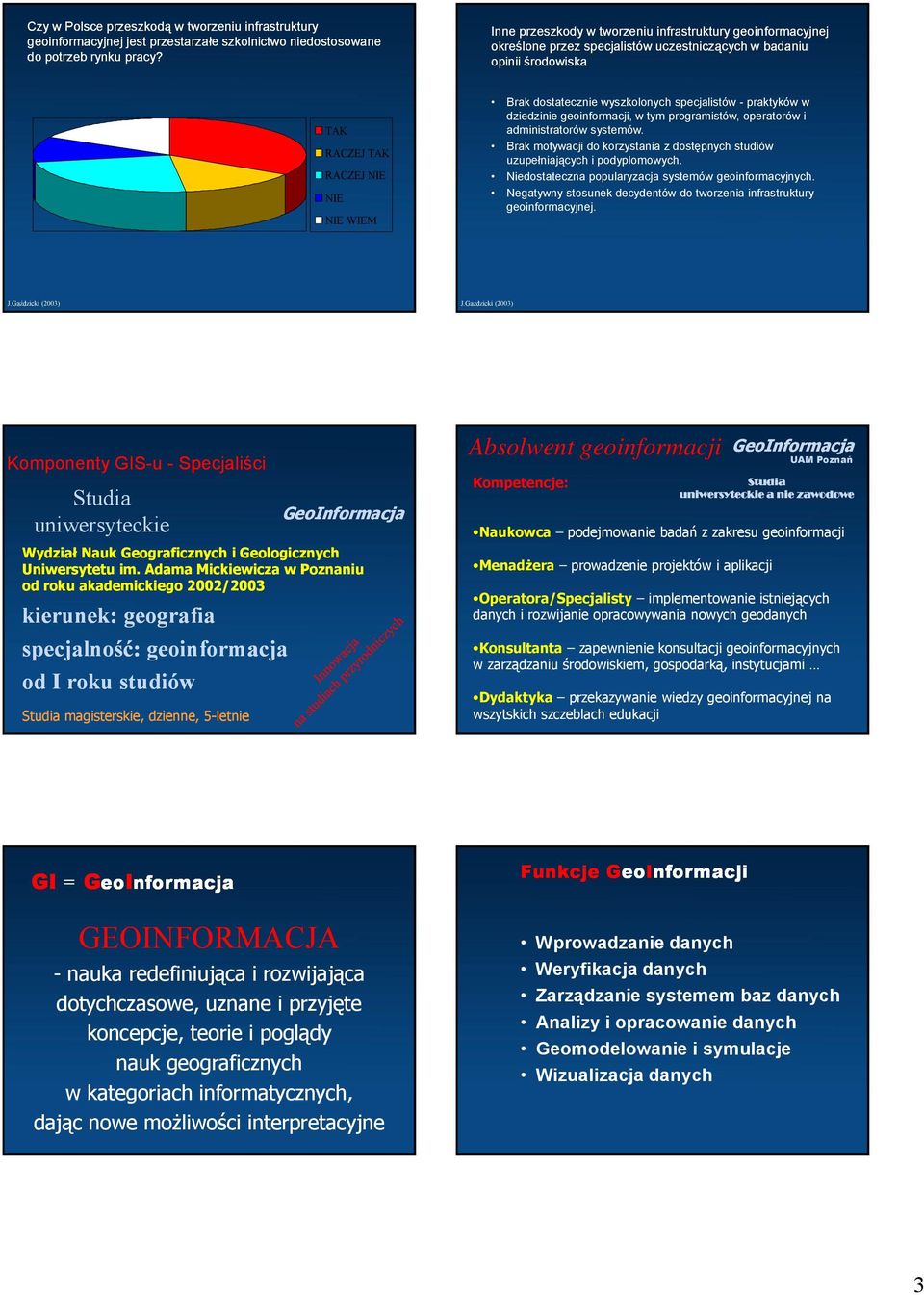 wyszkolonych specjalistów - praktyków w dziedzinie geoinformacji, w tym programistów, operatorów i administratorów systemów.