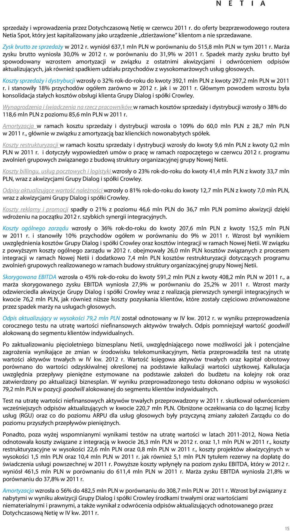 Spadek marży zysku brutto był spowodowany wzrostem amortyzacji w związku z ostatnimi akwizycjami i odwróceniem odpisów aktualizujących, jak również spadkiem udziału przychodów z wysokomarżowych usług