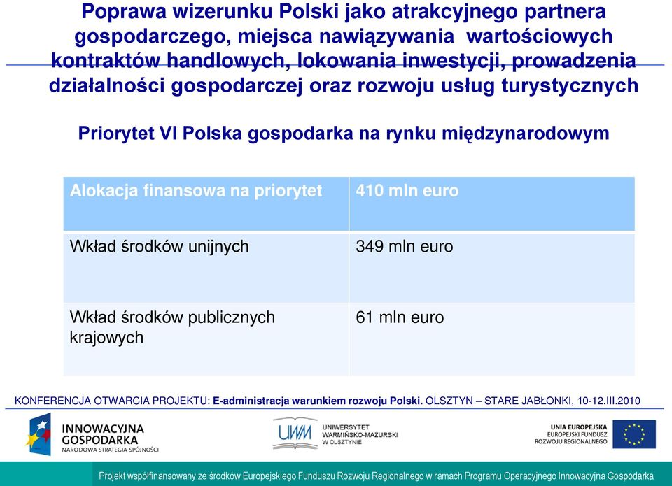 oraz rozwoju usług turystycznych Priorytet VI Polska gospodarka na rynku międzynarodowym Alokacja