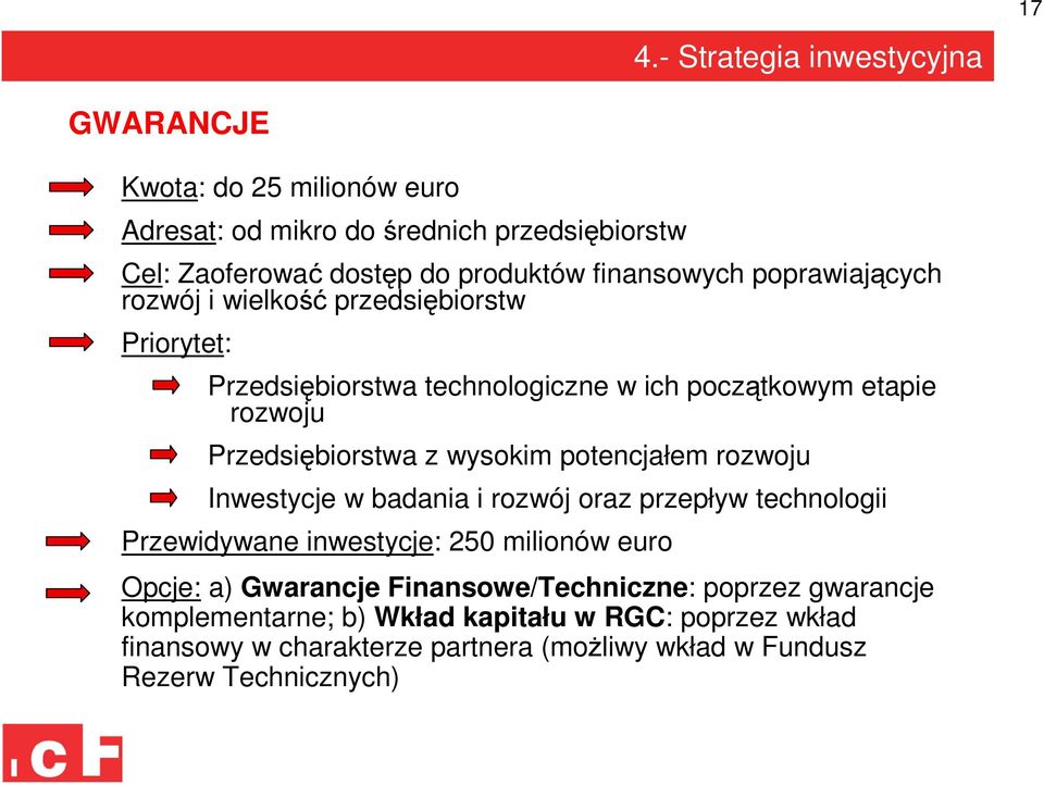 wysokim potencjałem rozwoju Inwestycje w badania i rozwój oraz przepływ technologii Przewidywane inwestycje: 250 milionów euro Opcje: a) Gwarancje