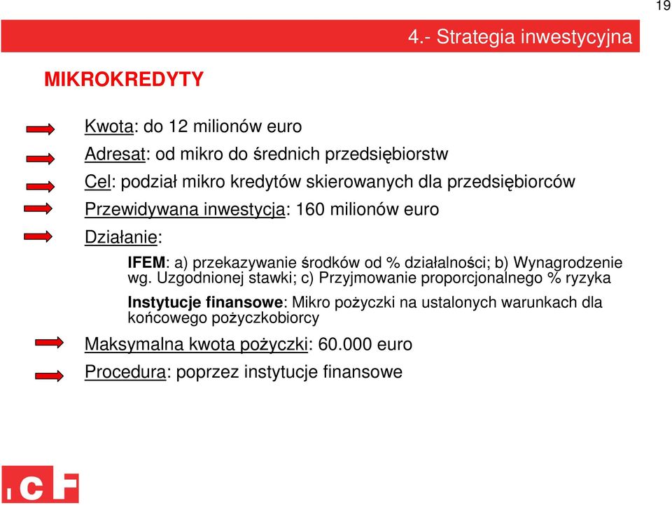 od % działalności; b) Wynagrodzenie wg.