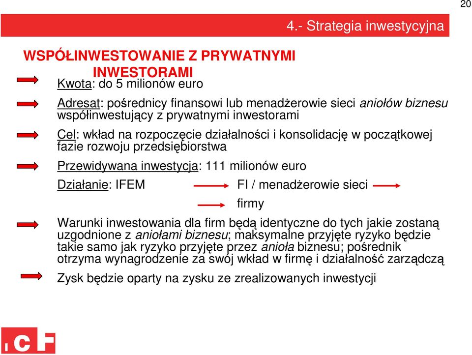 konsolidację w początkowej fazie rozwoju przedsiębiorstwa Przewidywana inwestycja: 111 milionów euro Działanie: IFEM FI / menadŝerowie sieci firmy Warunki inwestowania dla firm