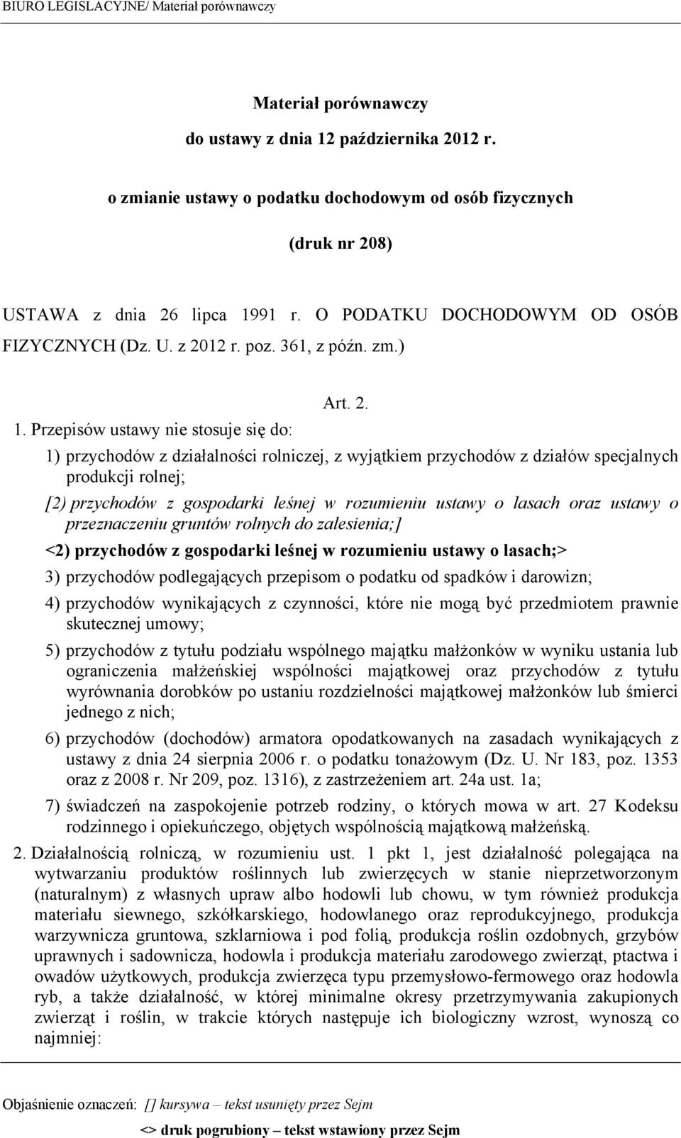 91 r. O PODATKU DOCHODOWYM OD OSÓB FIZYCZNYCH (Dz. U. z 2012 r. poz. 361, z późn. zm.) Art. 2. 1.