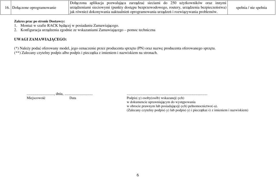 Konfiguracja urządzenia zgodnie ze wskazaniami Zamawiającego pomoc techniczna UWAGI ZAMAWIAJĄCEGO: (*) NaleŜy podać oferowany model, jego oznaczenie przez producenta sprzętu (PN) oraz nazwę