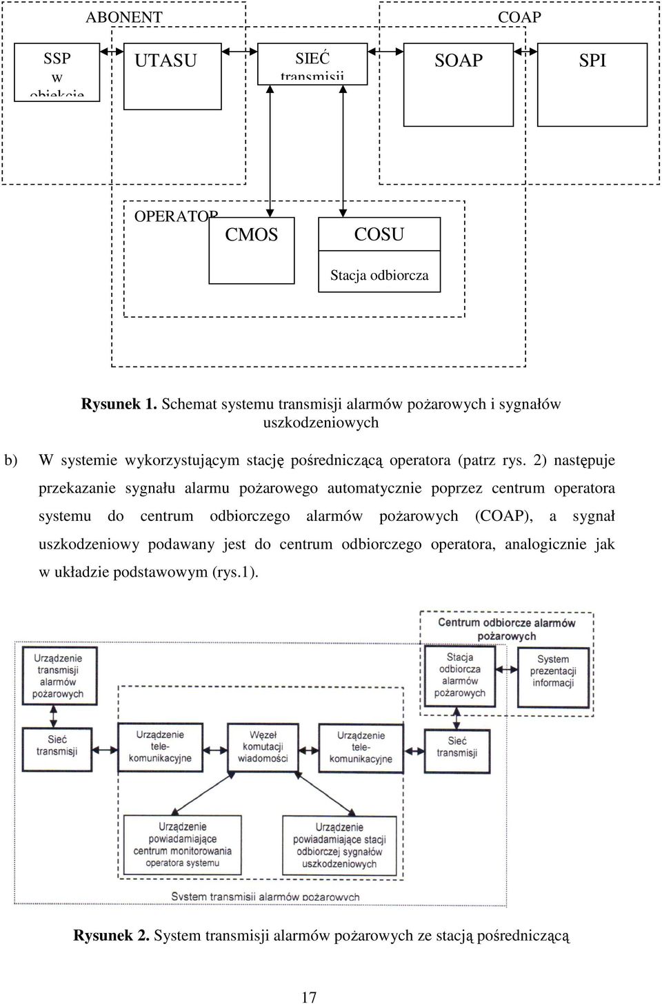 2) następuje przekazanie sygnału alarmu pożarowego automatycznie poprzez centrum operatora systemu do centrum odbiorczego alarmów pożarowych (COAP), a