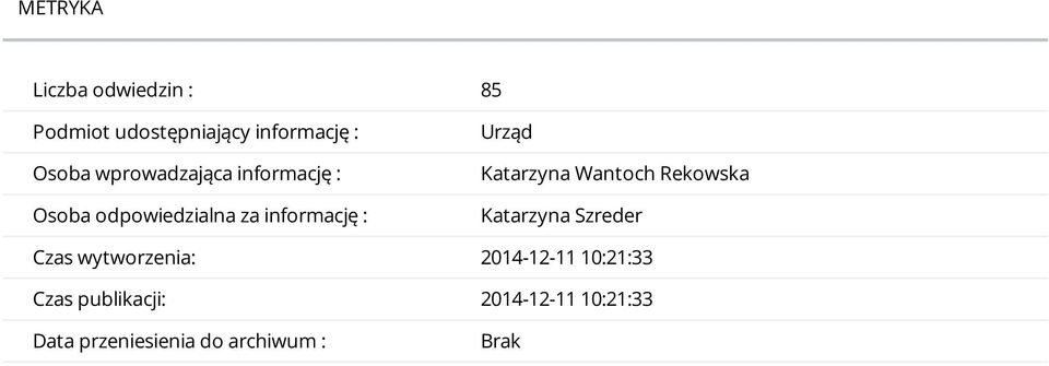 Katarzyna Wantoch Rekowska Katarzyna Szreder Czas wytworzenia: 2014-12-11