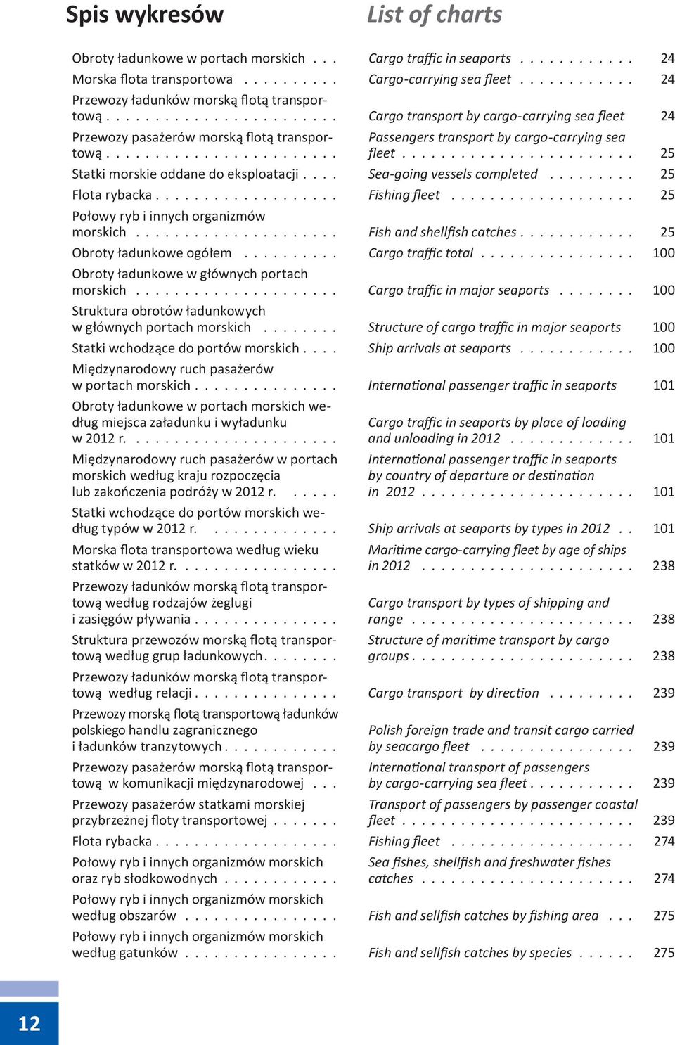 .. 25 Statki morskie oddane do eksploatacji... Sea-going vessels completed... 25 Flota rybacka... Fishing fleet... 25 Połowy ryb i innych organizmów morskich... Fish and shellfish catches.