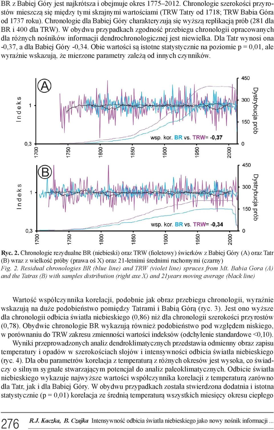 W obydwu przypadkach zgodność przebiegu chronologii opracowanych dla różnych nośników informacji dendrochronologicznej jest niewielka. Dla Tatr wynosi ona -0,37, a dla Babiej Góry -0,34.