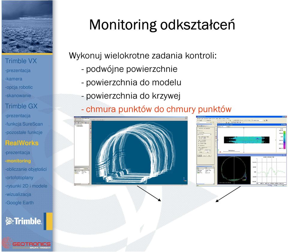 funkcje RealWorks >prezentacja -monitoring -obliczanie