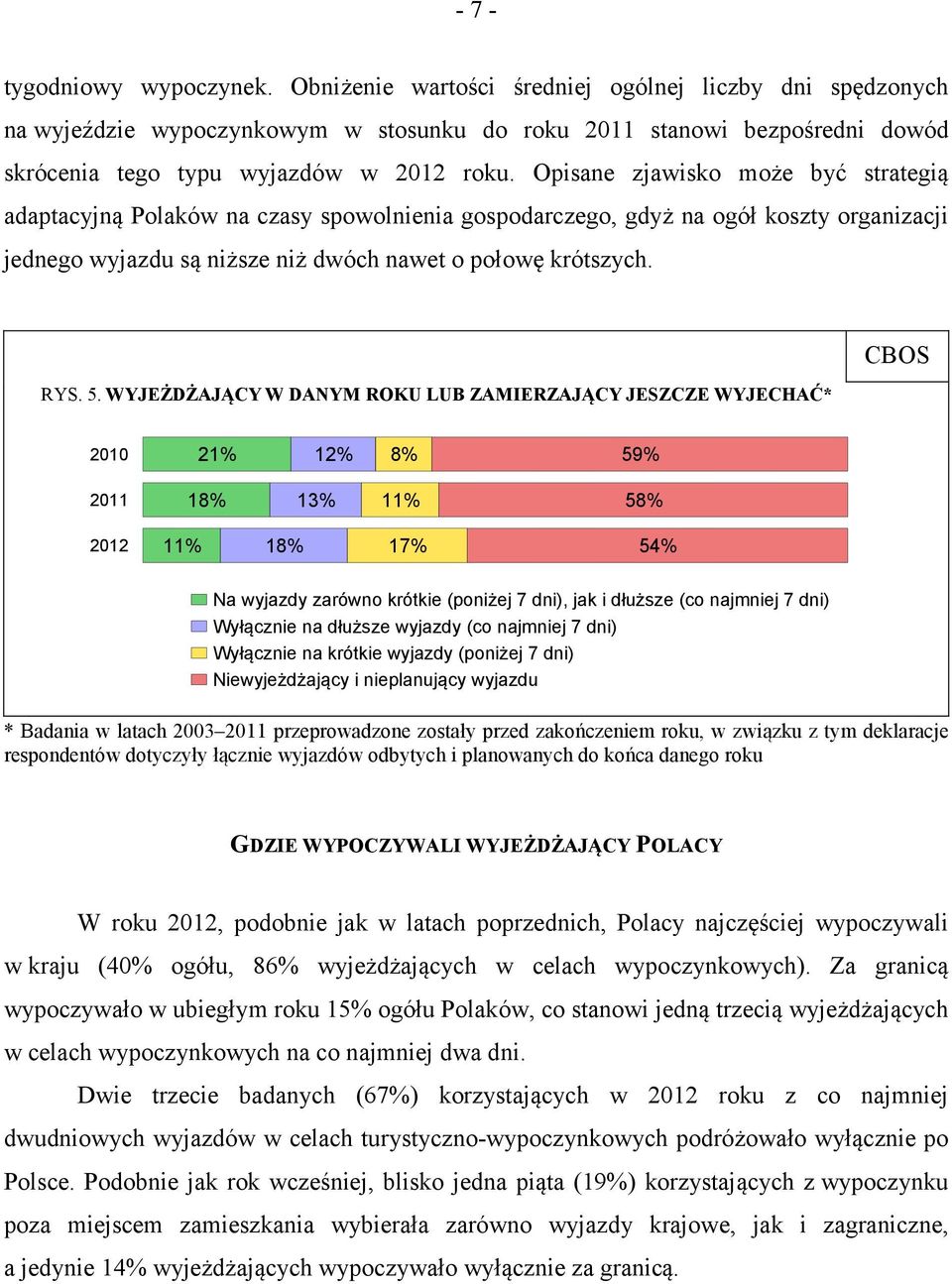 Opisane zjawisko może być strategią adaptacyjną Polaków na czasy spowolnienia gospodarczego, gdyż na ogół koszty organizacji jednego wyjazdu są niższe niż dwóch nawet o połowę krótszych. RYS. 5.