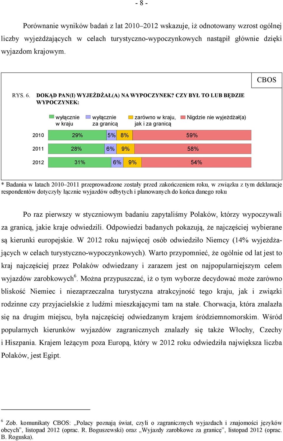 CZY BYŁ TO LUB BĘDZIE WYPOCZYNEK: wyłącznie w kraju wyłącznie za granicą zarówno w kraju, jak i za granicą Nigdzie nie wyjeżdżał(a) 2010 29% 5% 8% 59% 2011 28% 6% 9% 58% 2012 31% 6% 9% 54% * Badania