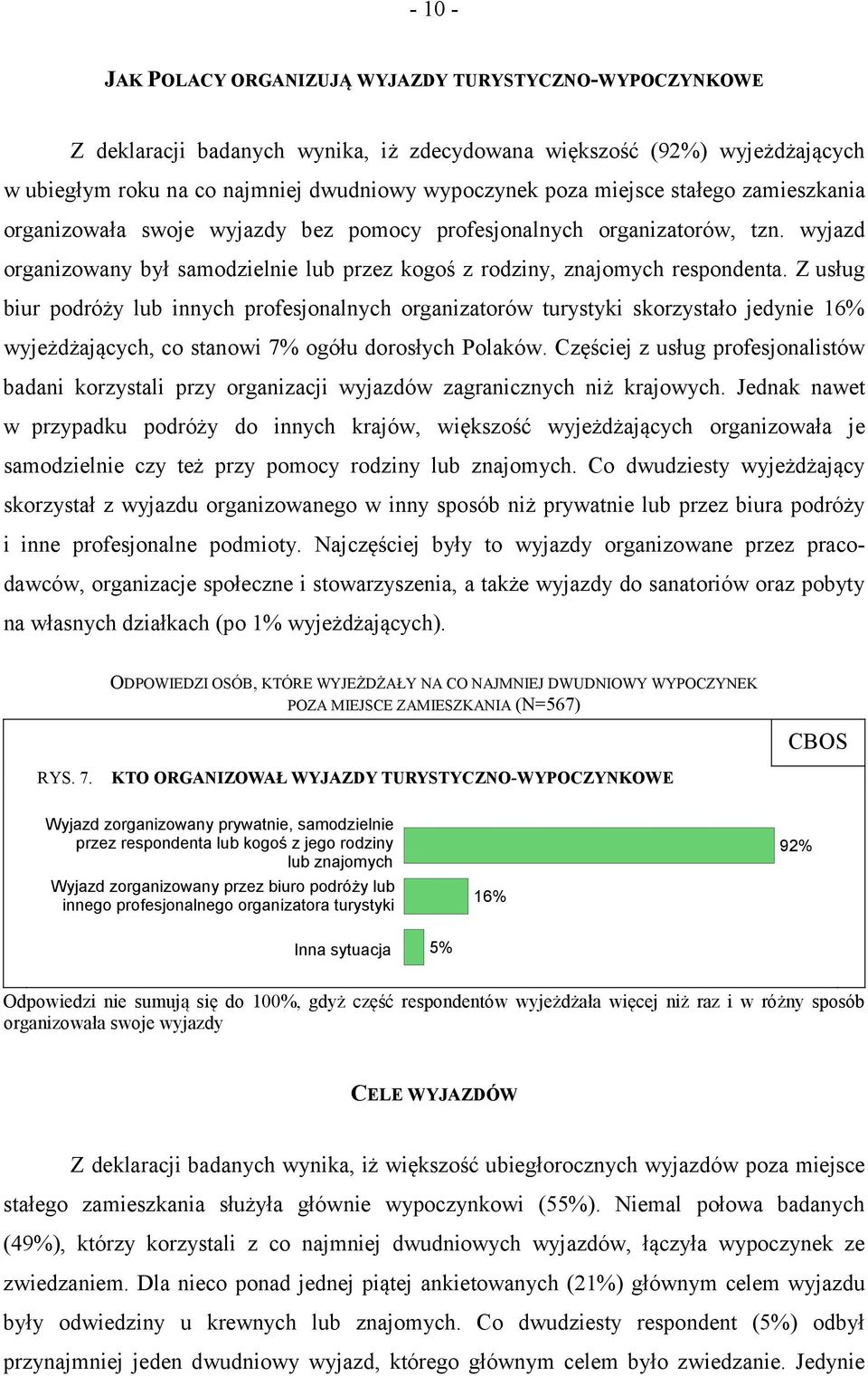 Z usług biur podróży lub innych profesjonalnych organizatorów turystyki skorzystało jedynie 16% wyjeżdżających, co stanowi 7% ogółu dorosłych Polaków.