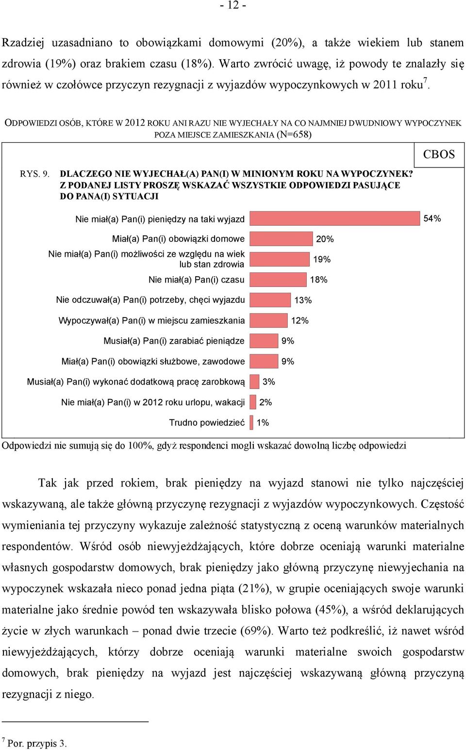 ODPOWIEDZI OSÓB, KTÓRE W 2012 ROKU ANI RAZU NIE WYJECHAŁY NA CO NAJMNIEJ DWUDNIOWY WYPOCZYNEK POZA MIEJSCE ZAMIESZKANIA (N=658) RYS. 9. DLACZEGO NIE WYJECHAŁ(A) PAN(I) W MINIONYM ROKU NA WYPOCZYNEK?