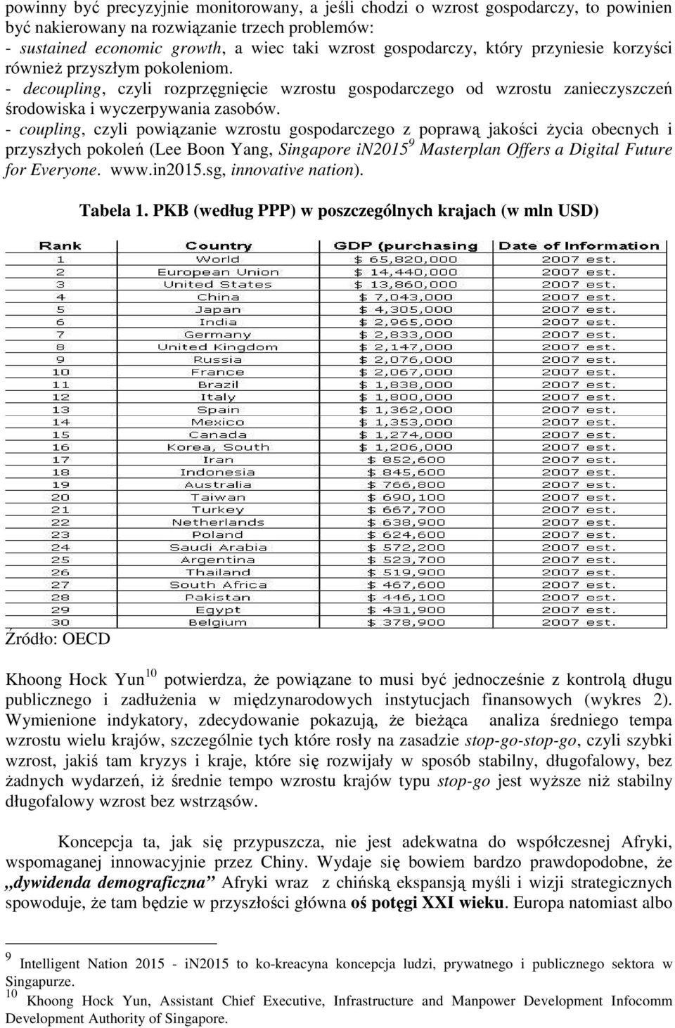 - coupling, czyli powiązanie wzrostu gospodarczego z poprawą jakości Ŝycia obecnych i przyszłych pokoleń (Lee Boon Yang, Singapore in2015 9 Masterplan Offers a Digital Future for Everyone. www.in2015.sg, innovative nation).
