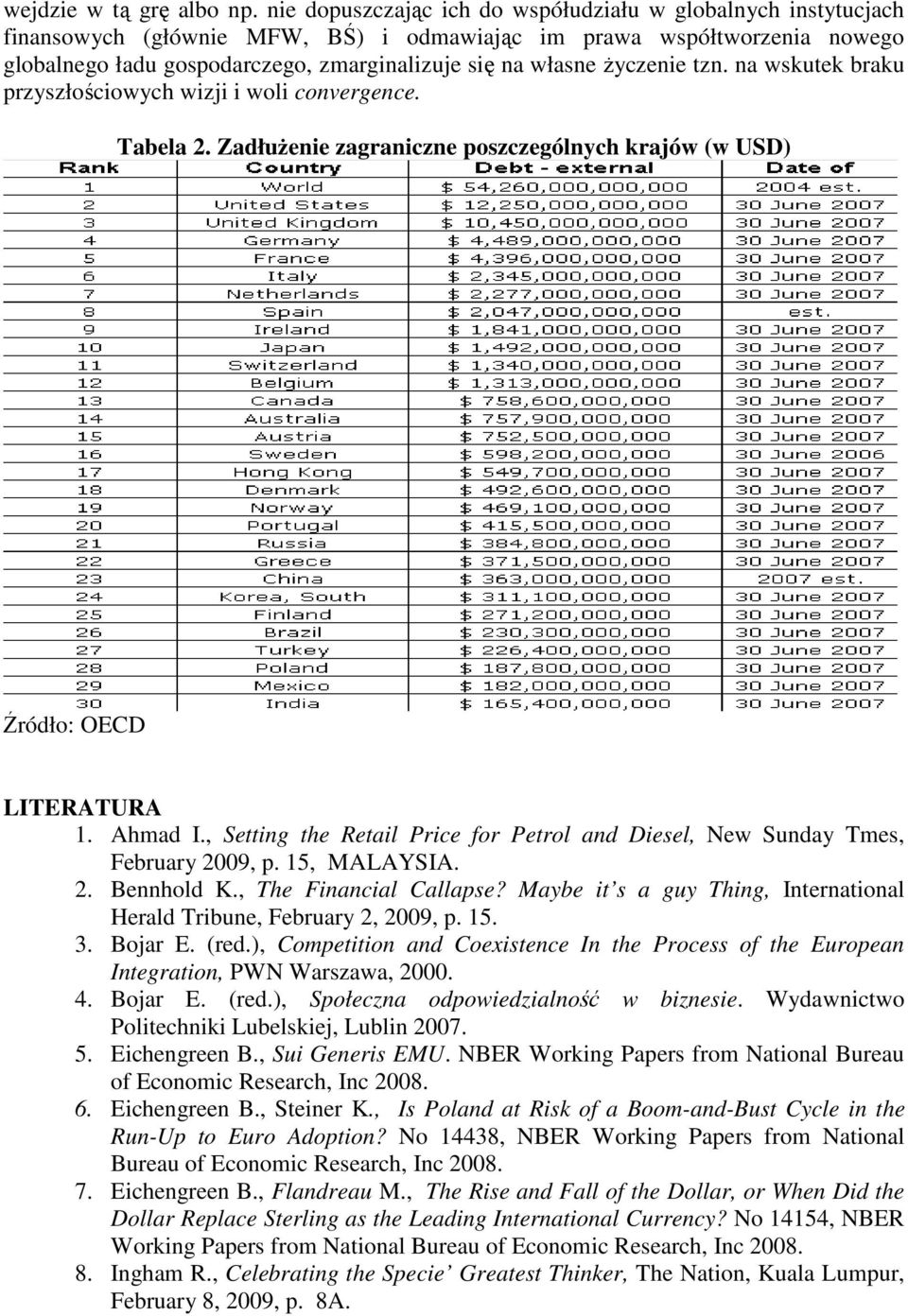 Ŝyczenie tzn. na wskutek braku przyszłościowych wizji i woli convergence. Tabela 2. ZadłuŜenie zagraniczne poszczególnych krajów (w USD) Źródło: OECD LITERATURA 1. Ahmad I.