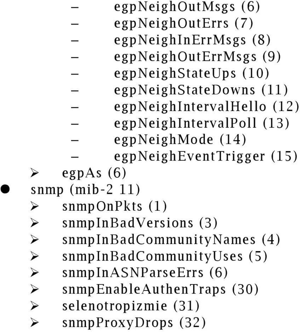 egpneigheventtrigger (15) egpas (6) snmp (mib-2 11) snmponpkts (1) snmpinbadversions (3)