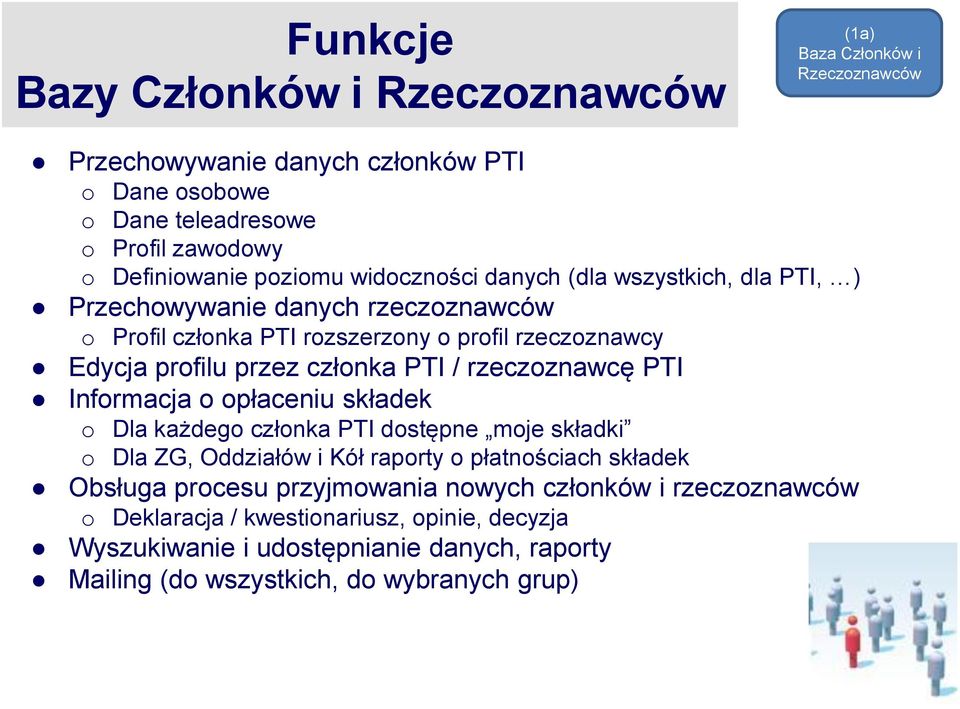 PTI / rzeczoznawcę PTI Informacja o opłaceniu składek o Dla każdego członka PTI dostępne moje składki o Dla ZG, Oddziałów i Kół raporty o płatnościach składek Obsługa procesu
