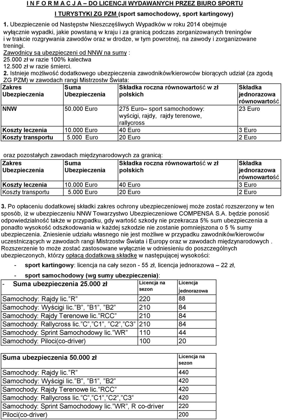 w drodze, w tym powrotnej, na zawody i zorganizowane treningi. Zawodnicy są ubezpieczeni od NNW na sumy : 12.500 zł w razie śmierci. 2.