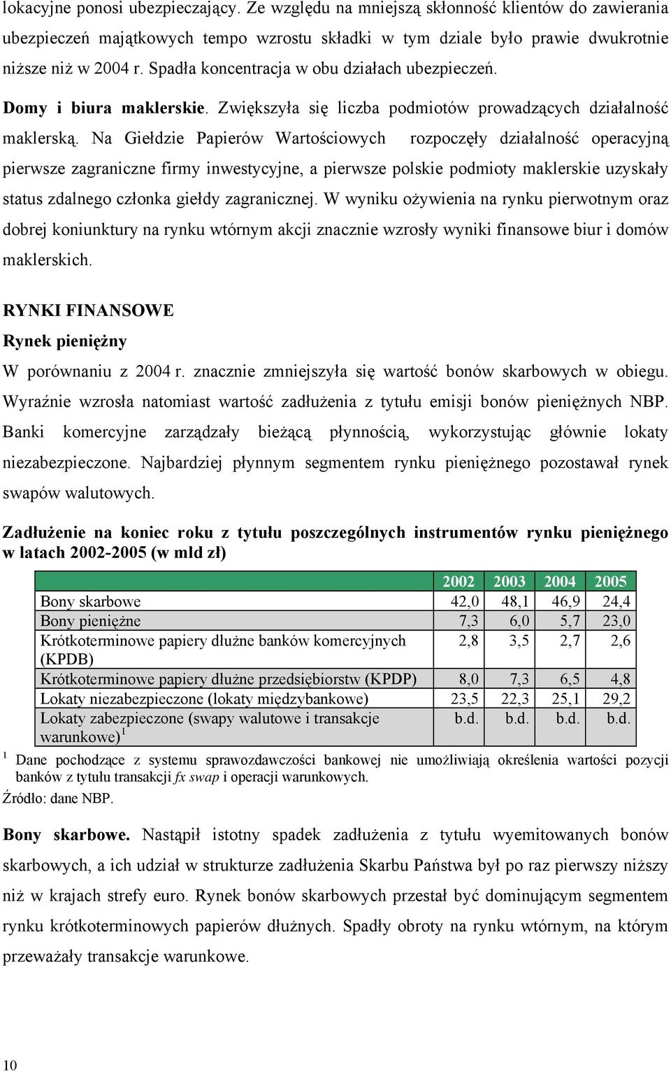 Na Giełdzie Papierów Wartościowych rozpoczęły działalność operacyjną pierwsze zagraniczne firmy inwestycyjne, a pierwsze polskie podmioty maklerskie uzyskały status zdalnego członka giełdy
