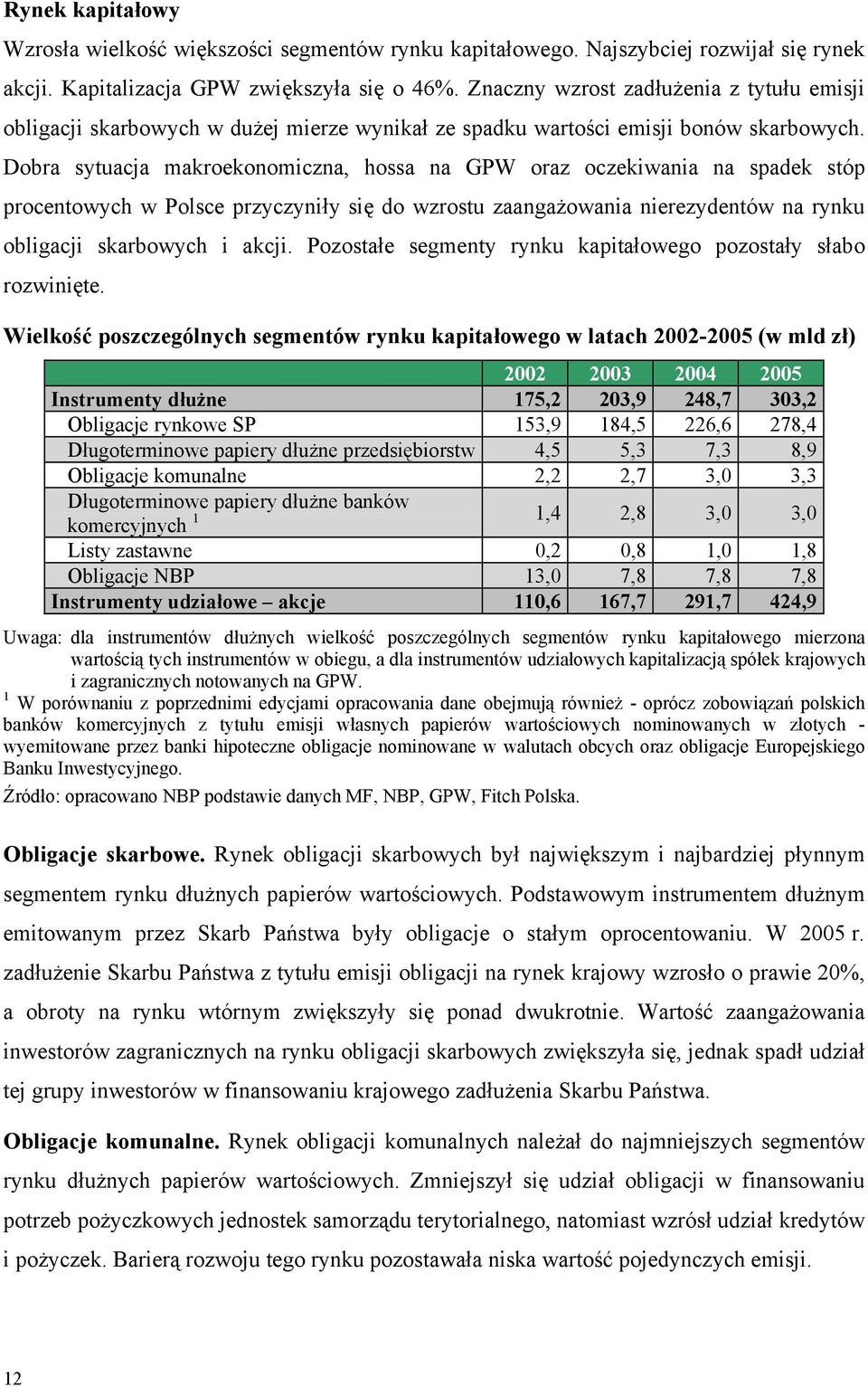 Dobra sytuacja makroekonomiczna, hossa na GPW oraz oczekiwania na spadek stóp procentowych w Polsce przyczyniły się do wzrostu zaangażowania nierezydentów na rynku obligacji skarbowych i akcji.
