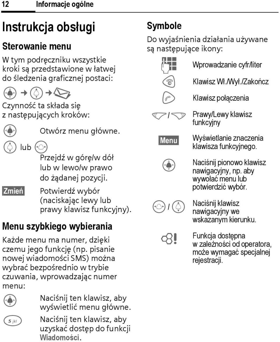 Menu szybkiego wybierania Każde menu ma numer, dzięki czemu jego funkcję (np.