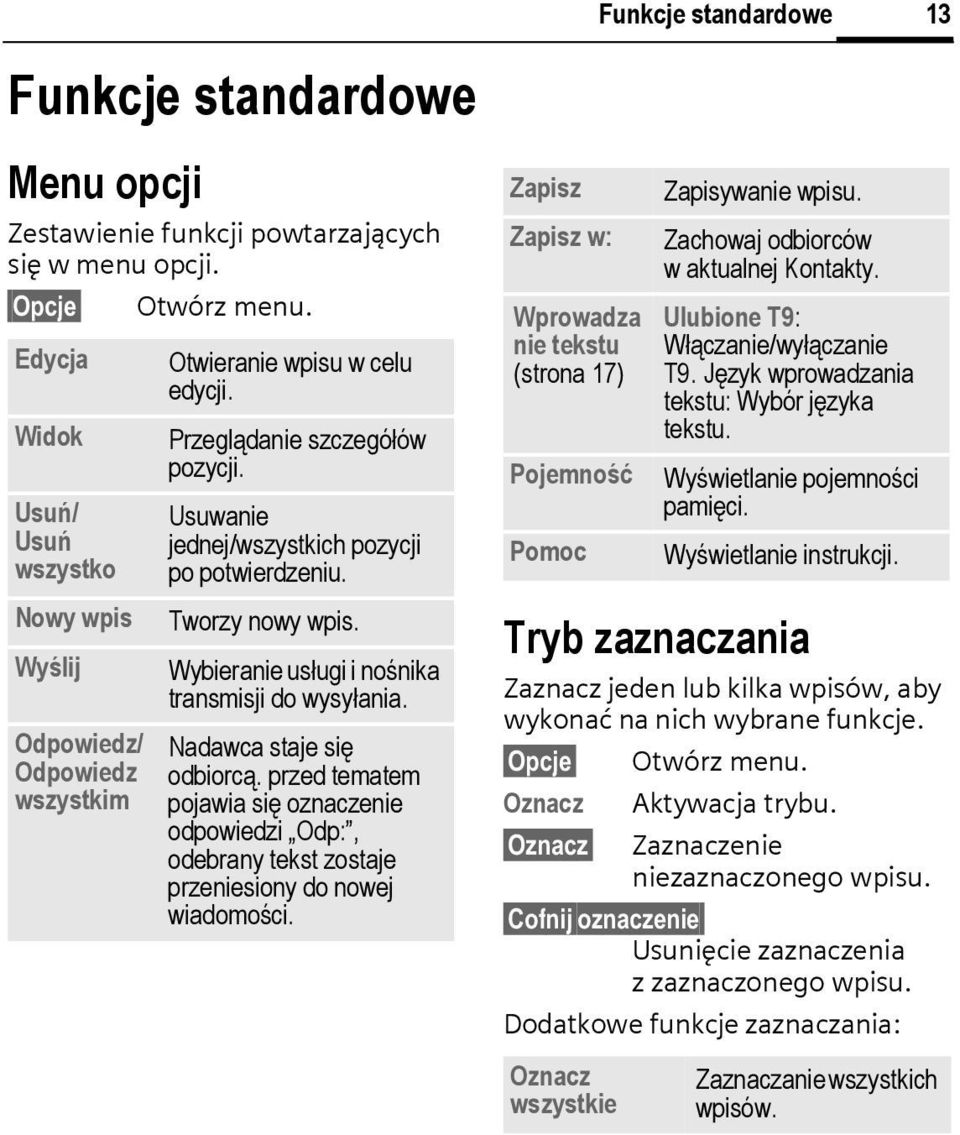 Usuwanie jednej/wszystkich pozycji po potwierdzeniu. Tworzy nowy wpis. Wybieranie usługi i nośnika transmisji do wysyłania. Nadawca staje się odbiorcą.