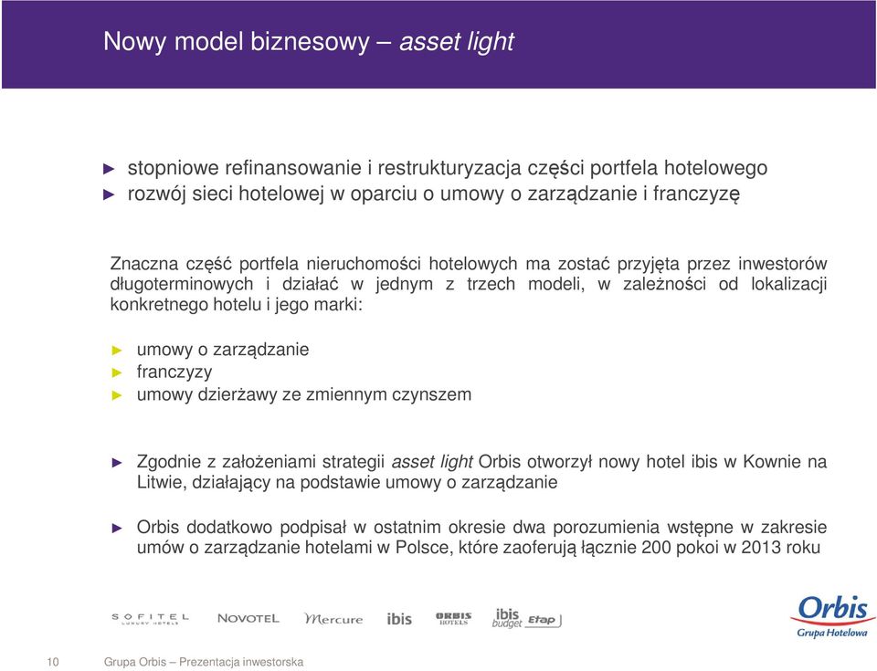 umowy o zarządzanie franczyzy umowy dzierżawy ze zmiennym czynszem Zgodnie z założeniami strategii asset light Orbis otworzył nowy hotel ibis w Kownie na Litwie, działający na podstawie