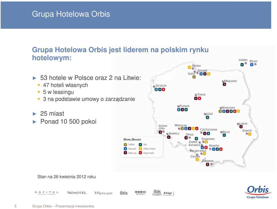 47 hoteli własnych 5 w leasingu 3 na podstawie umowy o