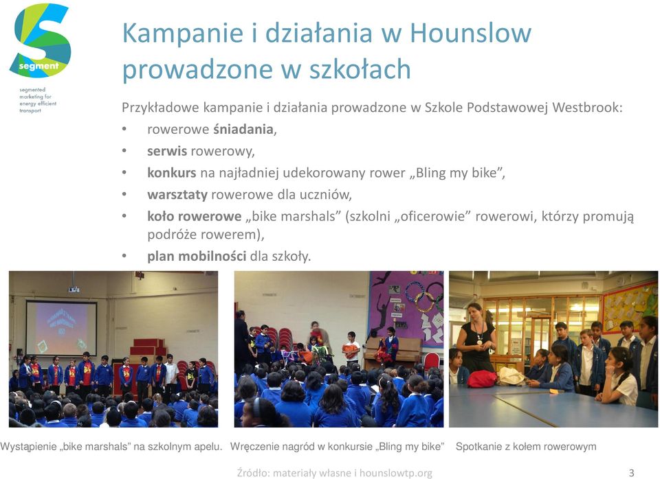 rowerowe bike marshals (szkolni oficerowie rowerowi, którzy promują podróże rowerem), plan mobilności dla szkoły.