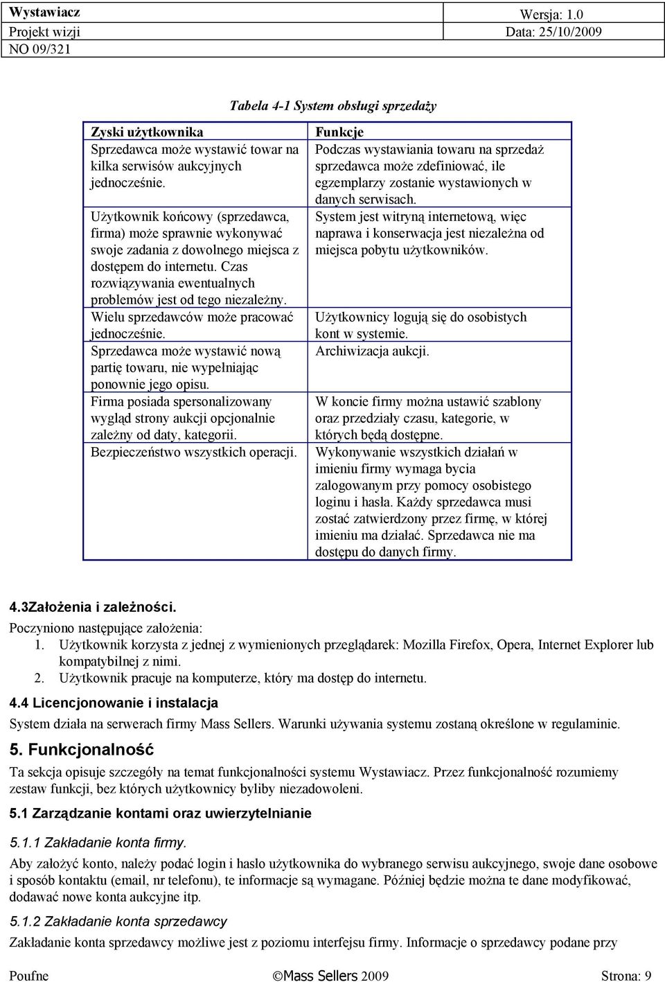 Wielu sprzedawców może pracować jednocześnie. Sprzedawca może wystawić nową partię towaru, nie wypełniając ponownie jego opisu.