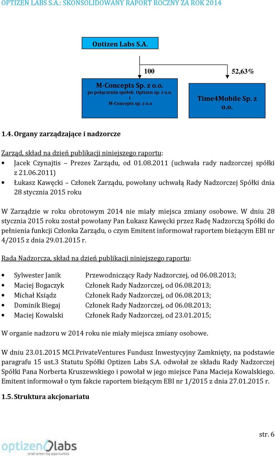 2011) Łukasz Kawęcki Członek Zarządu, powołany uchwałą Rady Nadzorczej Spółki dnia 28 stycznia 2015 roku W Zarządzie w roku obrotowym 2014 nie miały miejsca zmiany osobowe.